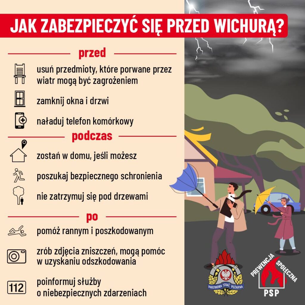 Podkarpacie zmaga się z nawałnicami: ponad 220 interwencji straży pożarnej do południa